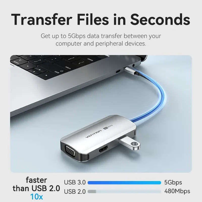 Vention USB-C 4-in-1 Docking Station – HDMI, VGA, USB 3.0, 100W PD Charging