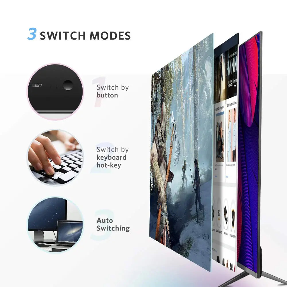 UGREEN 2-in-1 KVM Switch 4K HDMI Switcher 4 Port USB Hub Manual Sharing Computer PC Laptop Monitor Keyboard Mouse CM200 50744