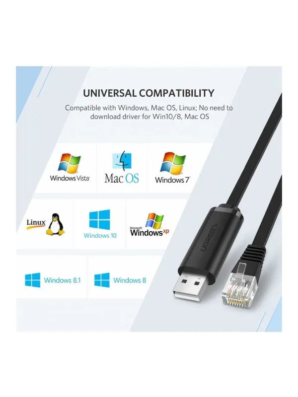 UGREEN CM204-50773 USB TO RJ45 CONSOLE CABLE 1.5M