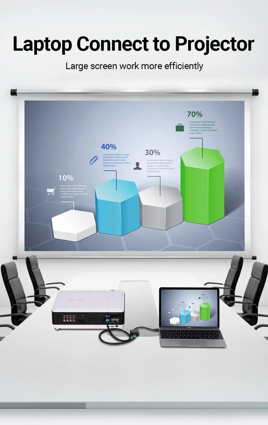 Vention USB-C to HDMI Adapter(VEN TDCBB) – 0.15M Cable, Black ABS Housing