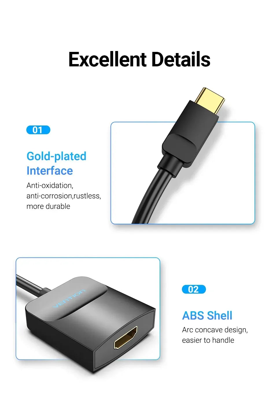 Vention USB-C to HDMI Adapter(VEN TDCBB) – 0.15M Cable, Black ABS Housing