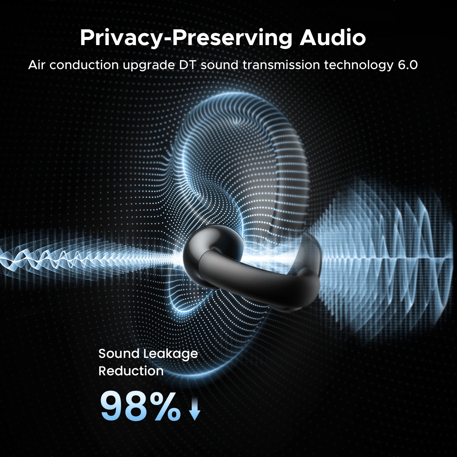 UGREEN HiTune S3 True Wireless Bluetooth Earbuds – WS209 - 45785