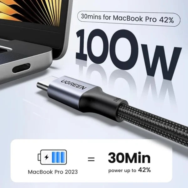 UGREEN L502 100W 1M Type-C to Type-C Braided Fast Charging Cable