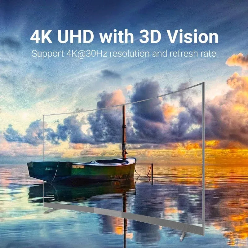 Vention USB-C to HDMI Converter(VEN TDEHB) – 0.15M Cable, Gray Aluminum Alloy