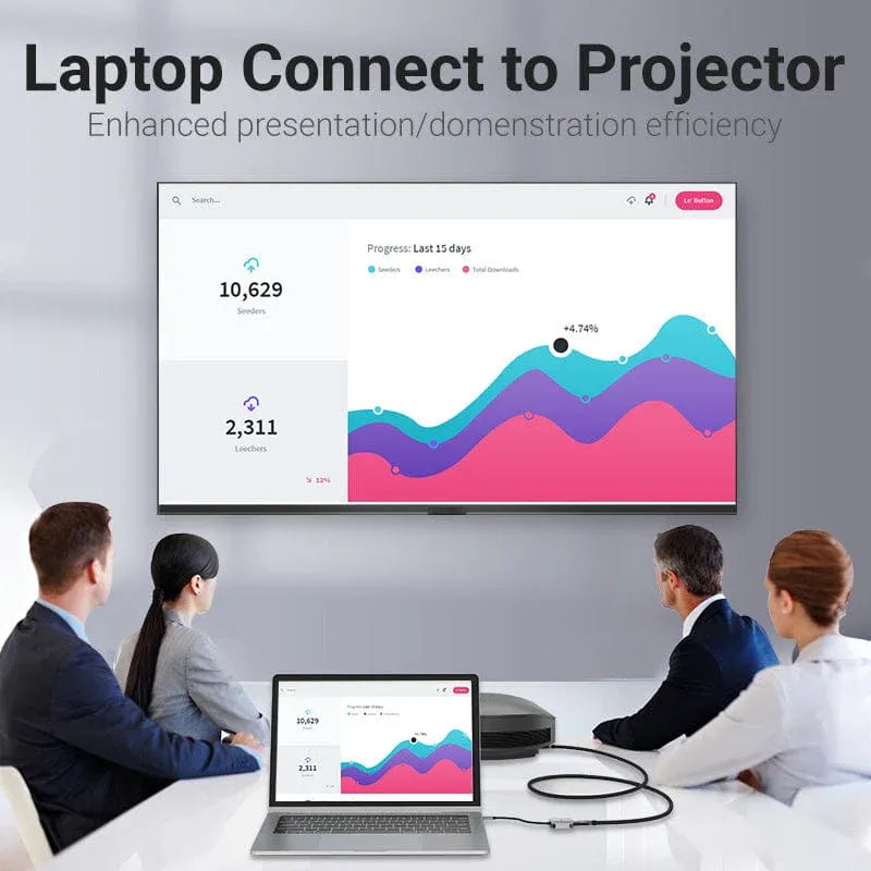 Vention USB-C to HDMI Converter(VEN TDEHB) – 0.15M Cable, Gray Aluminum Alloy