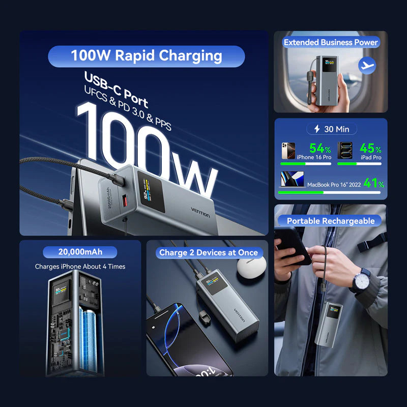 Vention 20000mAh Power Bank 100W Laptop Powerbank