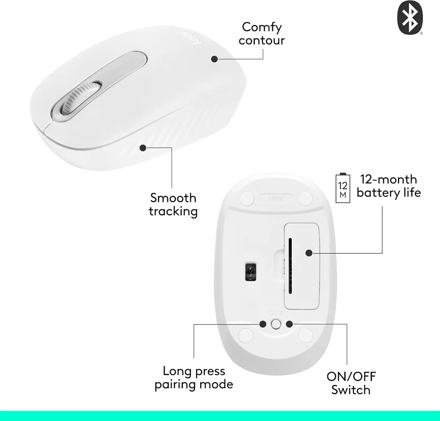 Logitech M196 Bluetooth Wireless Mouse – Off White