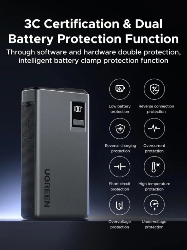 UGREEN Car Jump Starter Power Pack 1000A Car Battery Booster for Gasoline and Diesel Engines 12000mAh Portable Power Bank and Jump Leads with Digital Screen and LED Light for Emergency