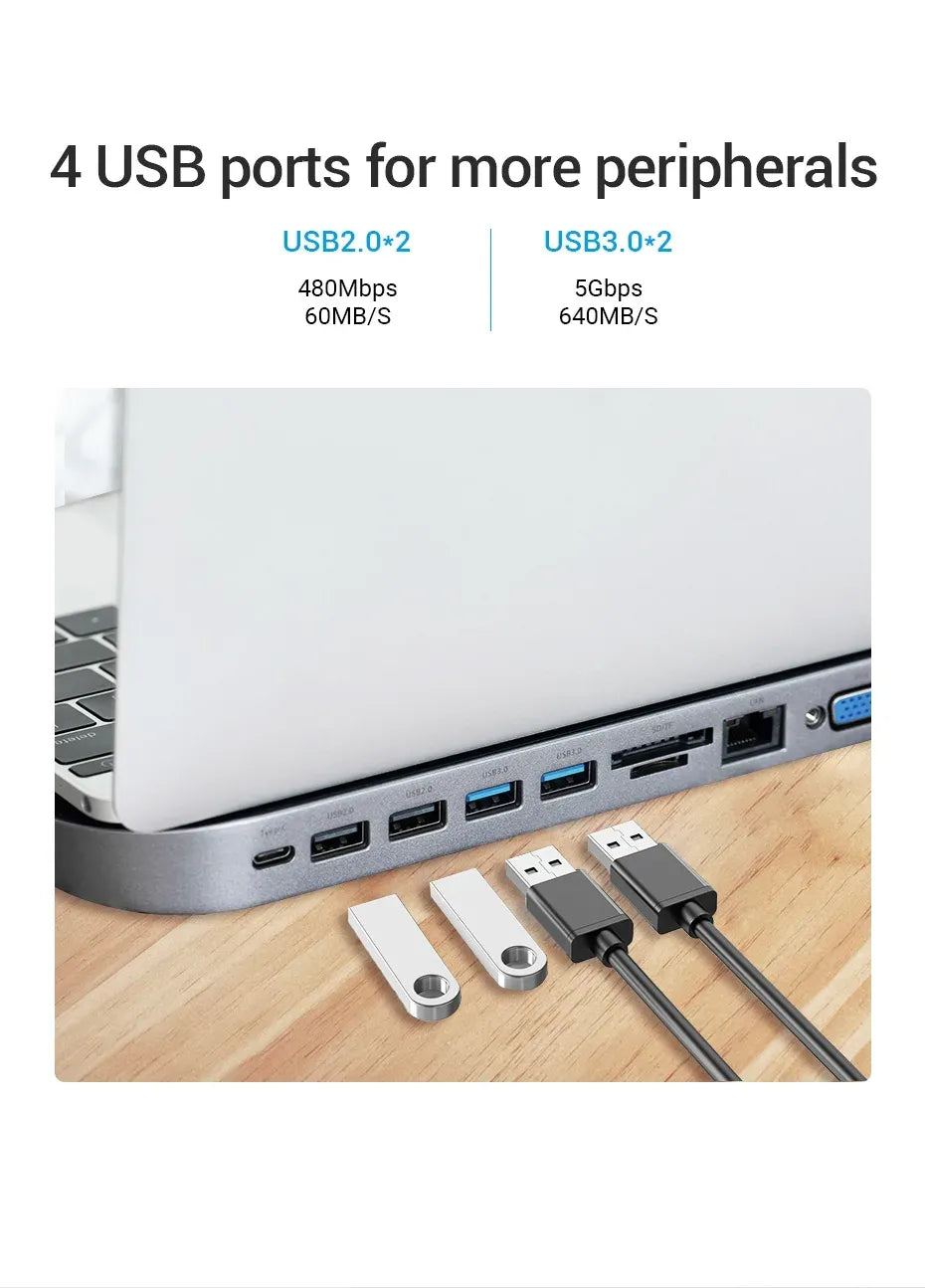Vention USB-C MULTI-FUNCTIONAL 12 in 1 DOCKING STATION (VEN THEBC) Type-C to HDMI/VGA,USB-C/ USB2.0*2/ USB3.0*2/SD/TF/ RJ45/ VGA/ HDMI/ PD/ 3.5mm