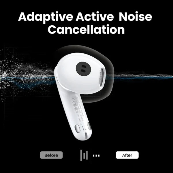 UGREEN HiTune H6 Pro Hybrid Active Noise-Cancelling Earbuds (White) | WS203 – 35873 | Can Connect To Two Devices at The Same Time