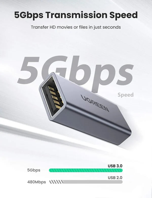UGREEN USB 3.0 USB-A FEMALE TO USB-A FEMALE EXTENDER ADAPTER (US381-20119)