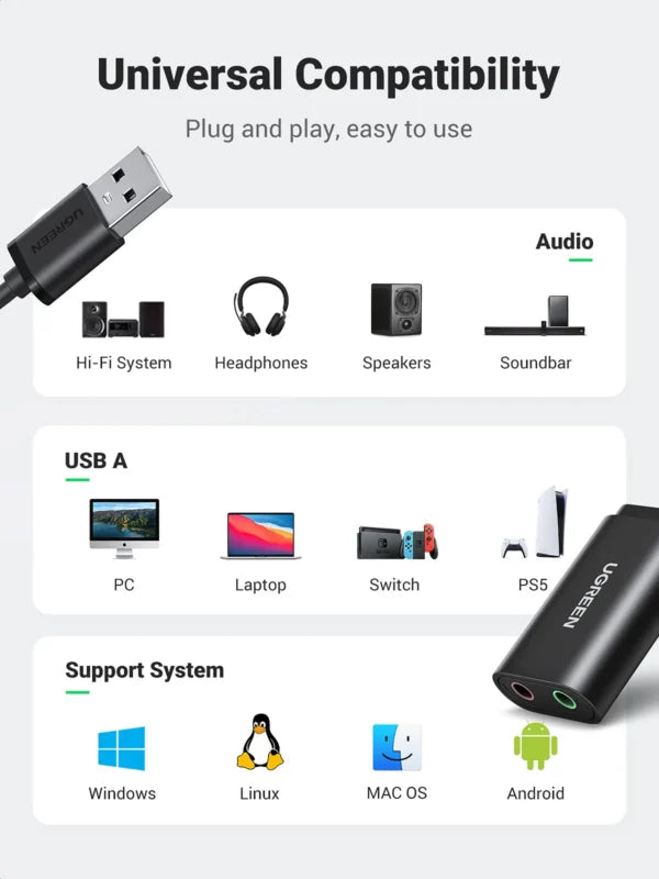 UGREEN USB 2.0 External Stereo Sound Card Adapter 3.5mm Headphone Microphone Jack Windows Mac Linux PC Laptop PS4 US205 30724