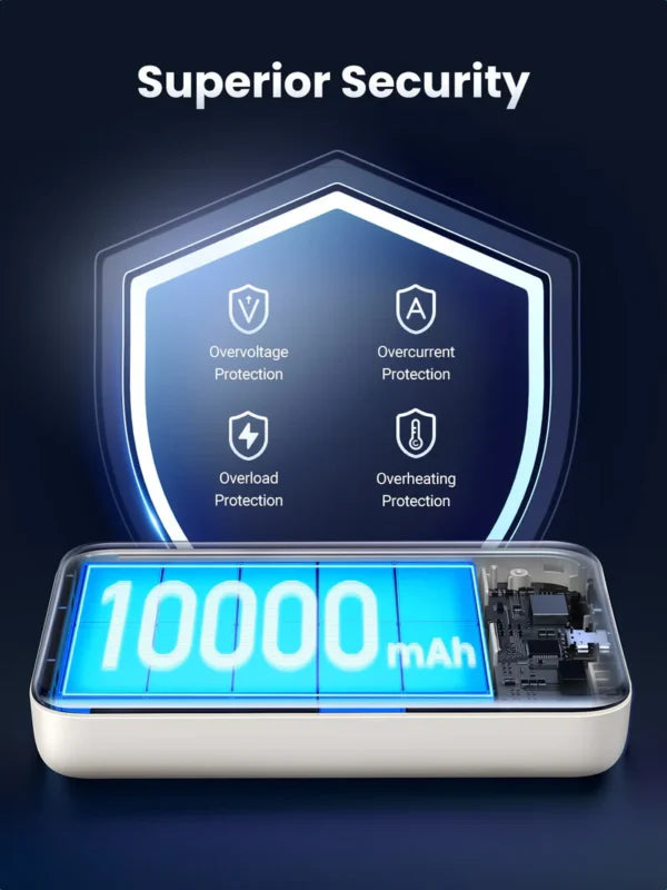 UGREEN Wireless Magnetic Power Bank 10000mAh