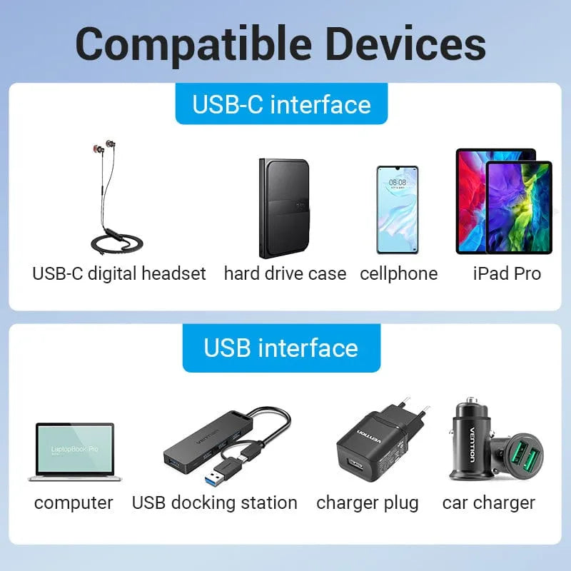 Vention USB 3.0 Male to USB-C Female Adapter Gray Aluminum Alloy Type (VEN CDPH0)